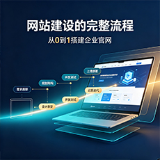 迪庆建站-网站建设的完整流程：从0到1搭建企业官网