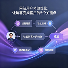 迪庆建站-网站用户体验优化：让访客变成客户的5个关键点