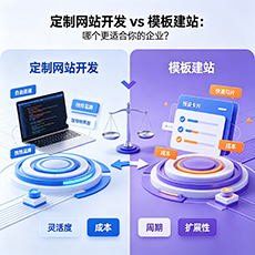 迪庆建站-定制网站开发 vs 模板建站：哪个更适合你的企业？